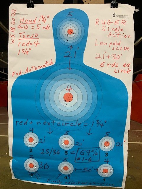 Range 5.18.2022 Ruger Single Action 8 circles.jpg