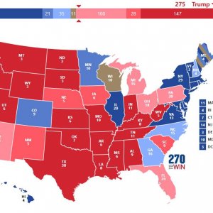 Electoral prediction