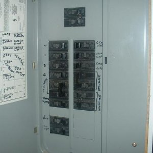 subpanel