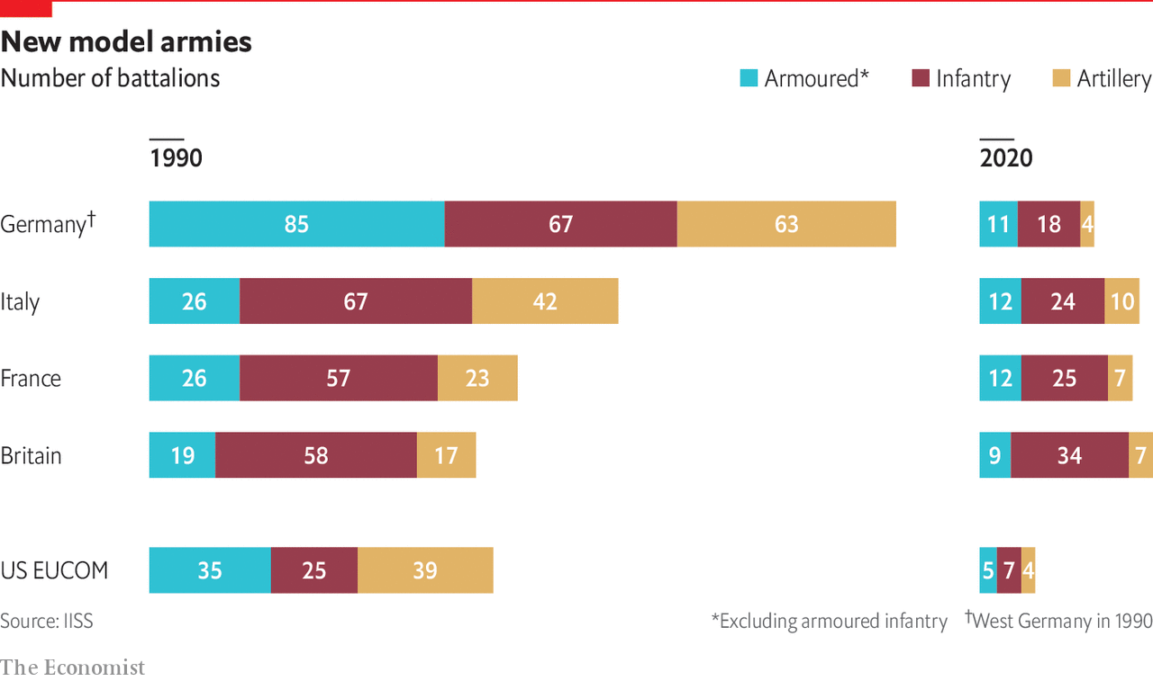 www.economist.com