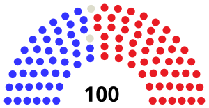 300px-114th_United_States_Senate.svg.png