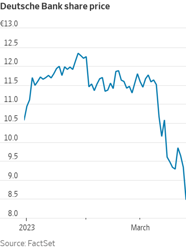 www.wsj.com