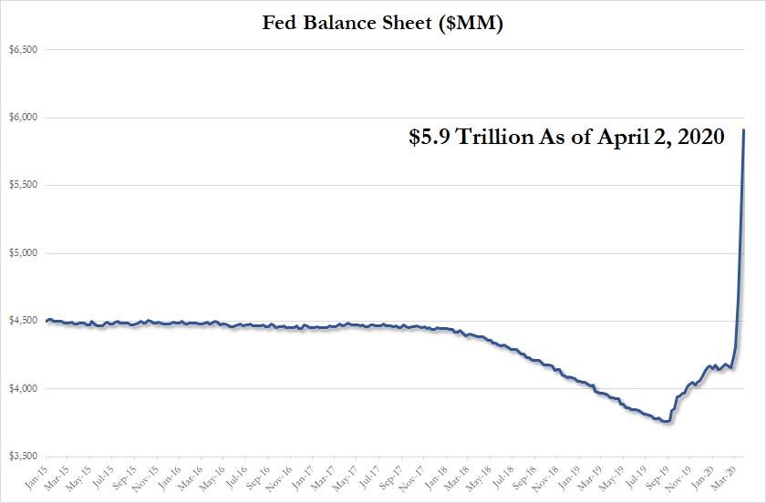 fed%20balance%20sheet%20april%202%202020.jpg