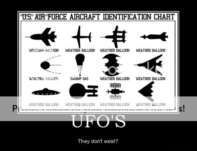 ufo_chart_jpg_crop_display.jpg