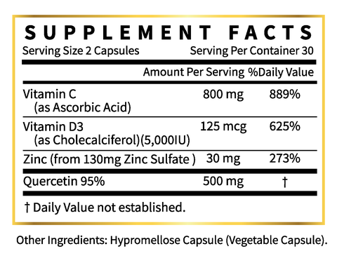 Z_Labs_Supp_Facts_480x480.png