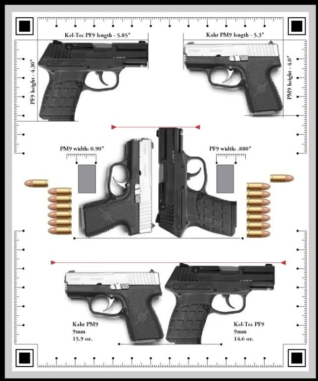 Kel-TecPF9-KahrPM9NEWcomparison-1.jpg