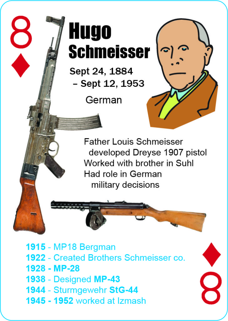 Gun-Inventors-Diamonds-08-Hugo-Schmeisser-728x1024.jpg