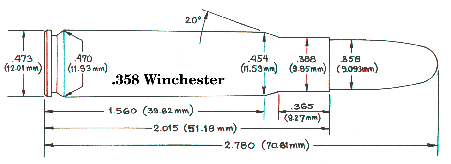 .358%20Winchester2.gif