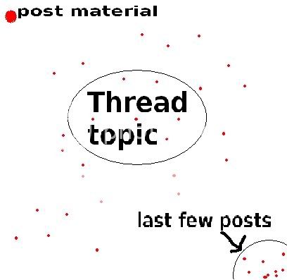 threadtopic.jpg