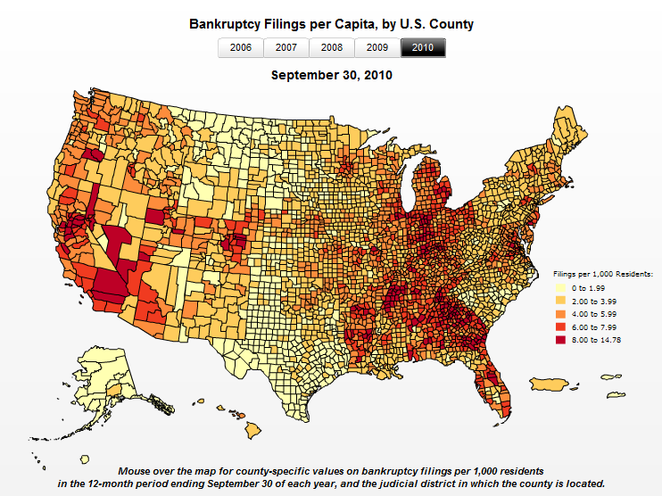 bankruptcy-filings.png