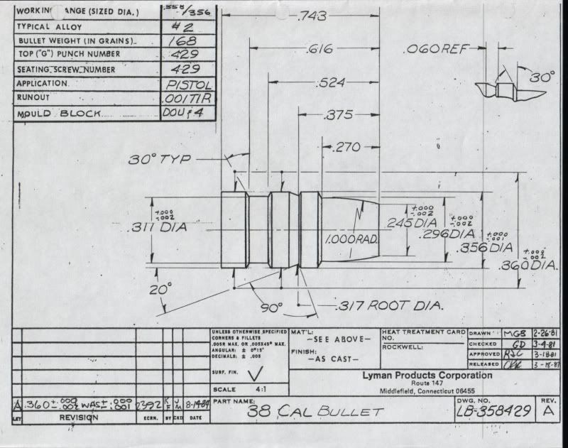 Lyman358429.jpg