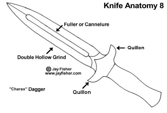 KnifeAnatomy8.jpg